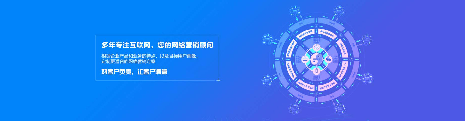 七里河百度推广优化